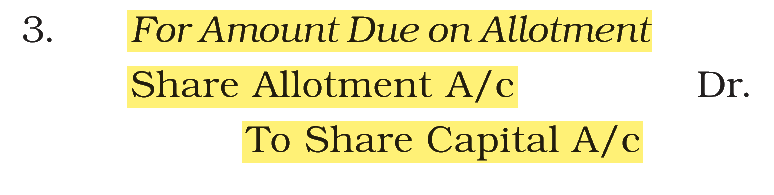 Extract from the NCERT textbook