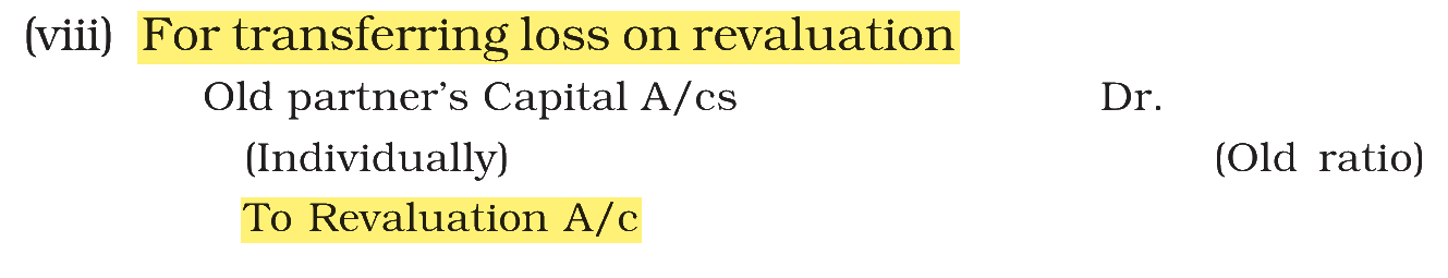 Extract from the NCERT textbook