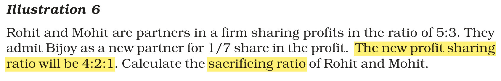 Extract from the NCERT textbook