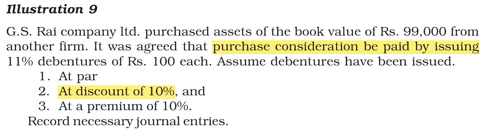 Extract from the NCERT textbook