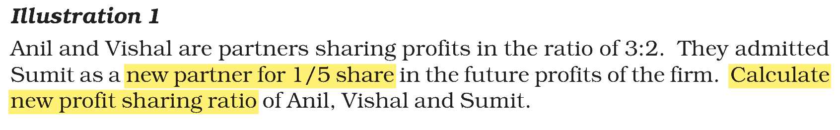 Extract from the NCERT textbook