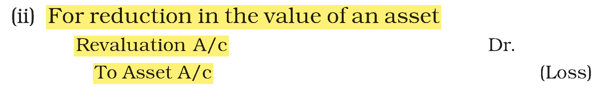 Extract from the NCERT textbook