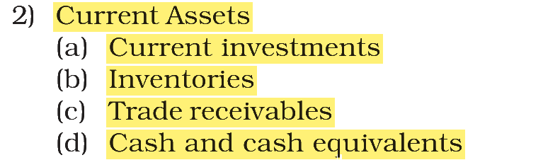Extract from the NCERT textbook