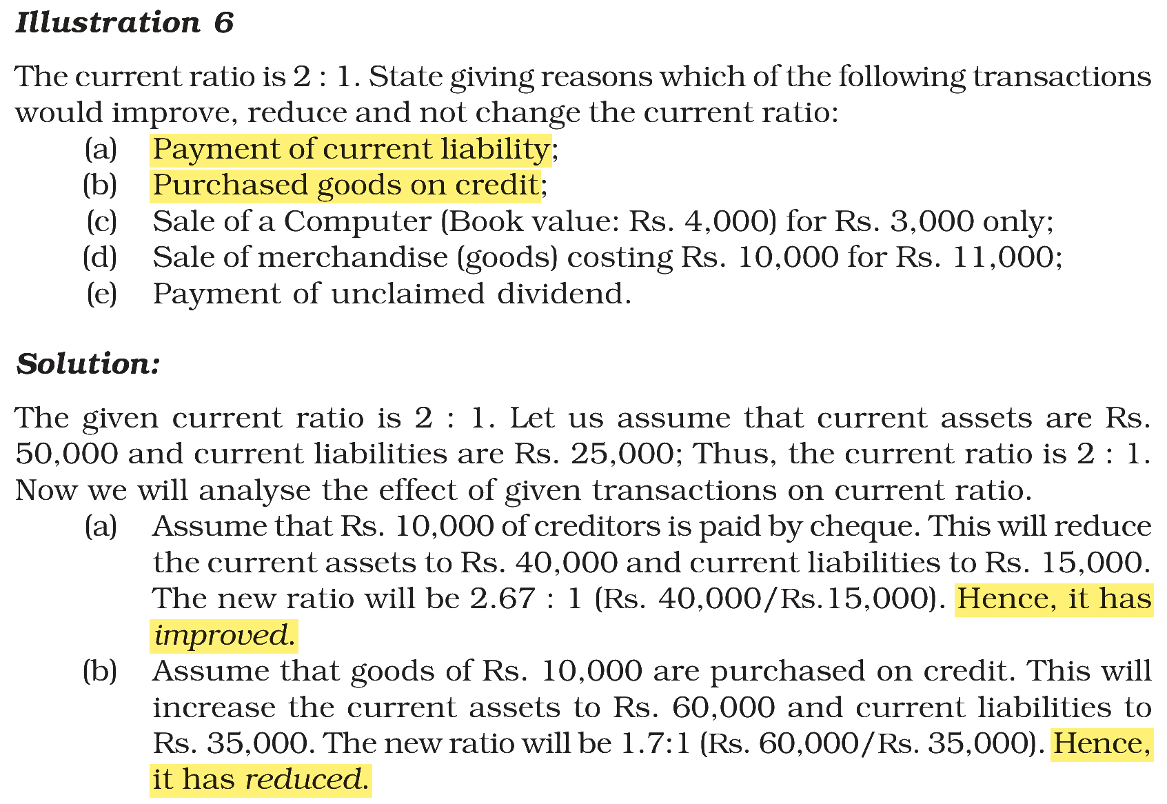 Extract from the NCERT textbook