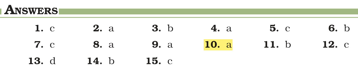 Extract from the NCERT textbook
