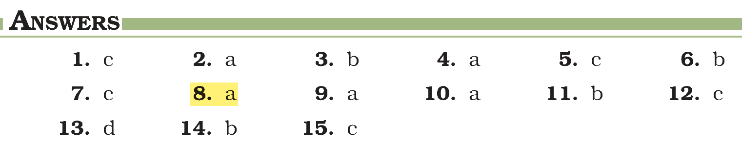 Extract from the NCERT textbook