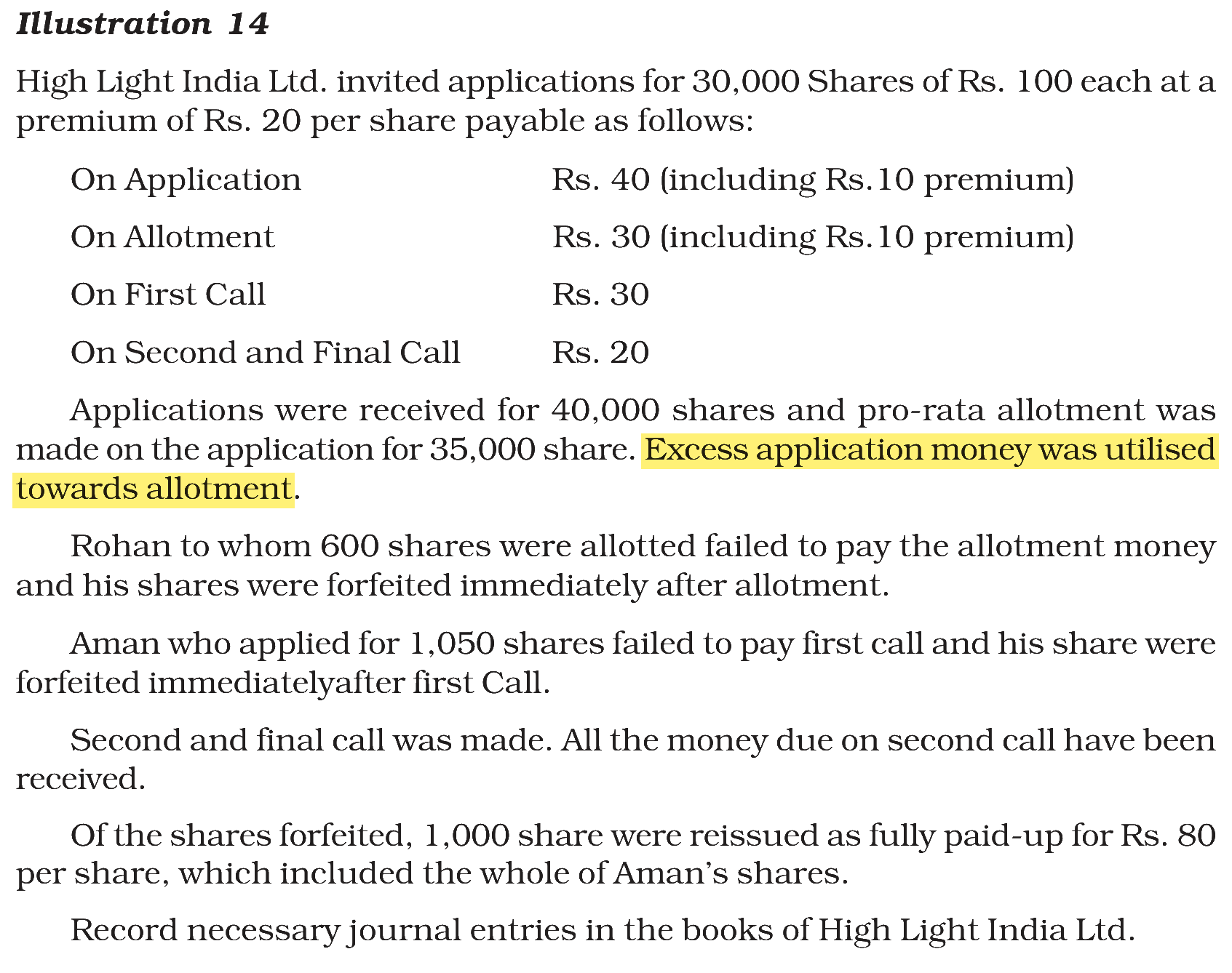 Extract from the NCERT textbook