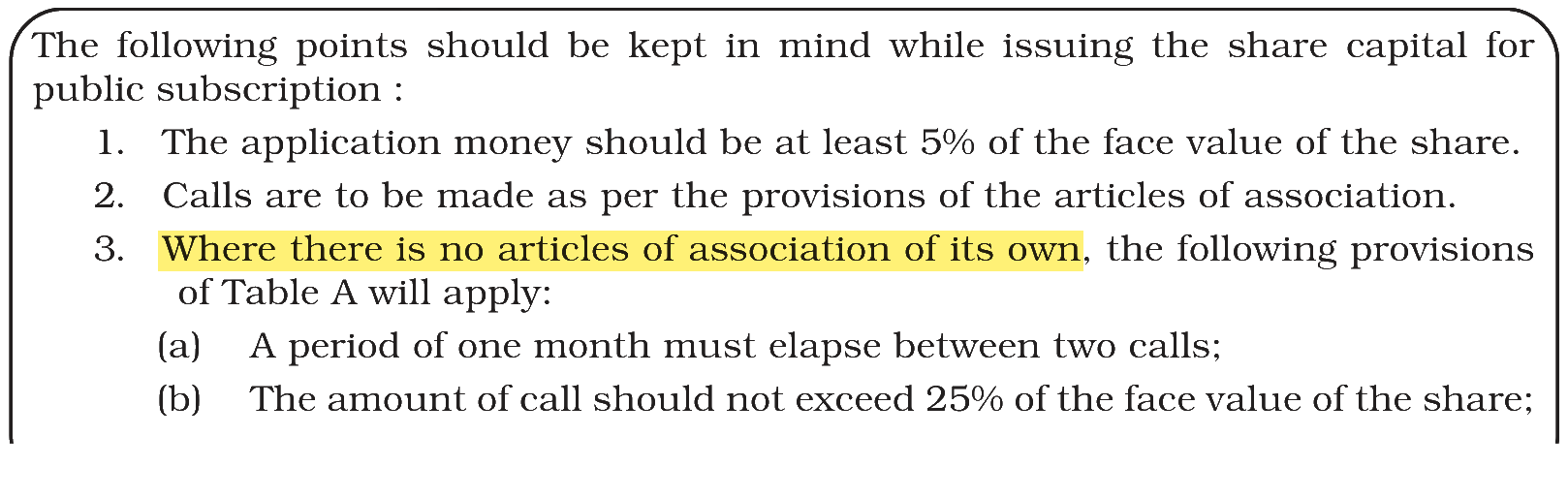 Extract from the NCERT textbook