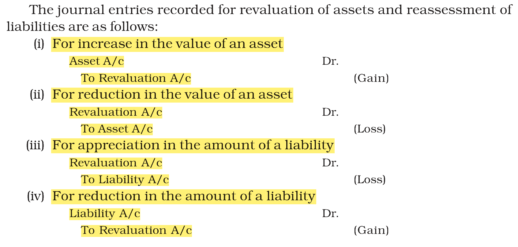 Extract from the NCERT textbook