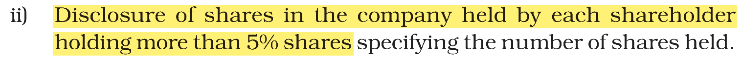 Extract from the NCERT textbook