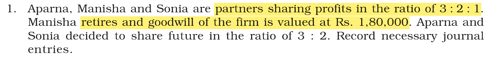 Extract from the NCERT textbook