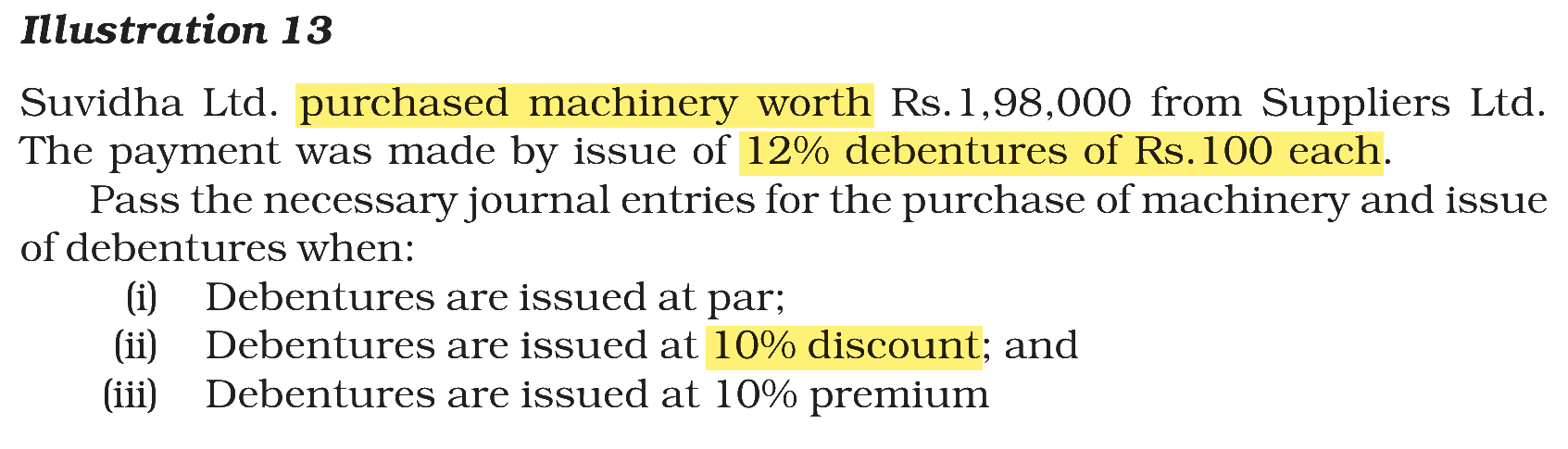 Extract from the NCERT textbook