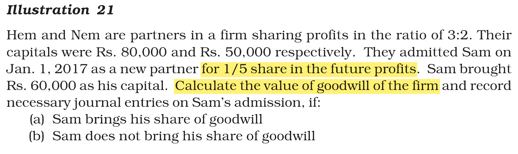Extract from the NCERT textbook