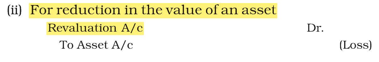 Extract from the NCERT textbook