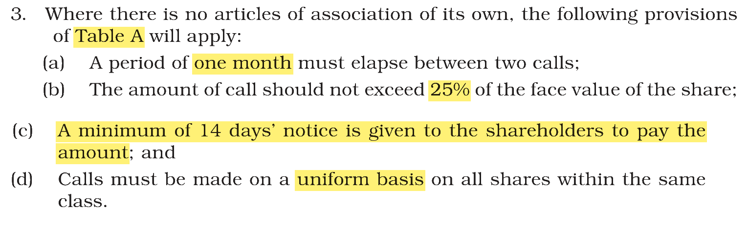 Extract from the NCERT textbook
