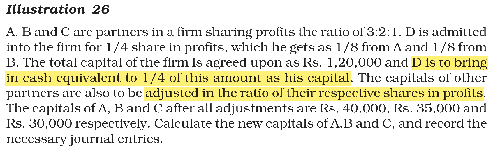 Extract from the NCERT textbook