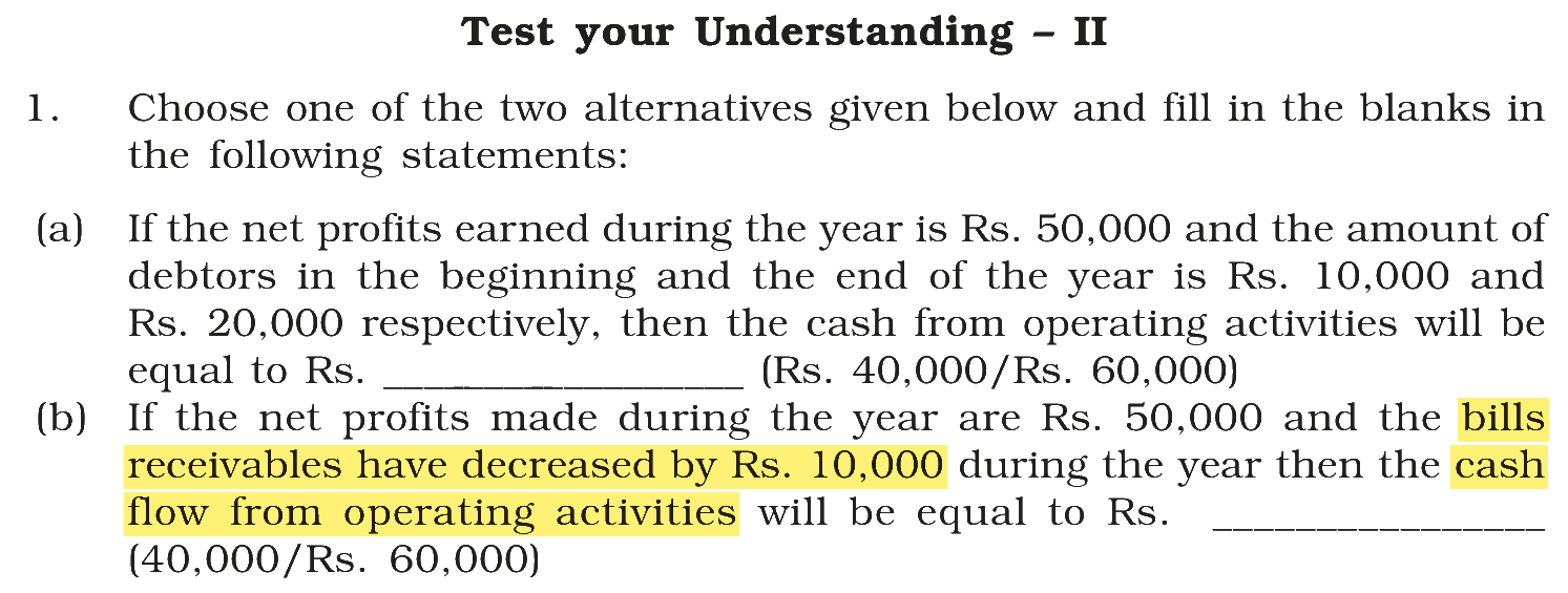 Extract from the NCERT textbook