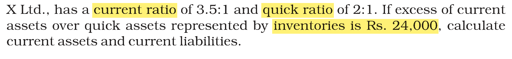 Extract from the NCERT textbook