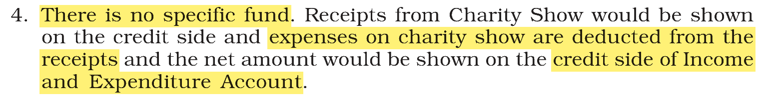 Extract from the NCERT textbook
