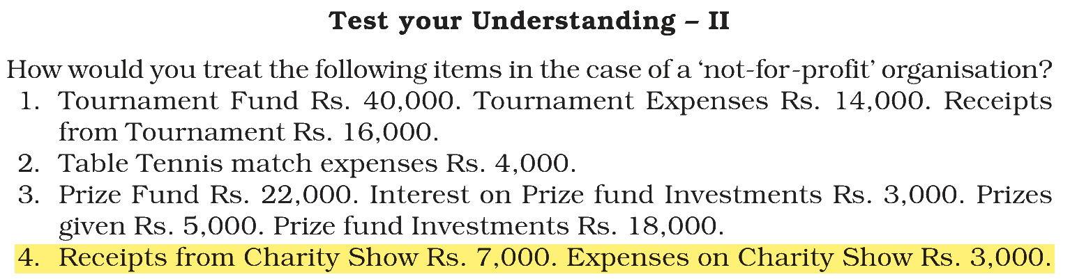 Extract from the NCERT textbook