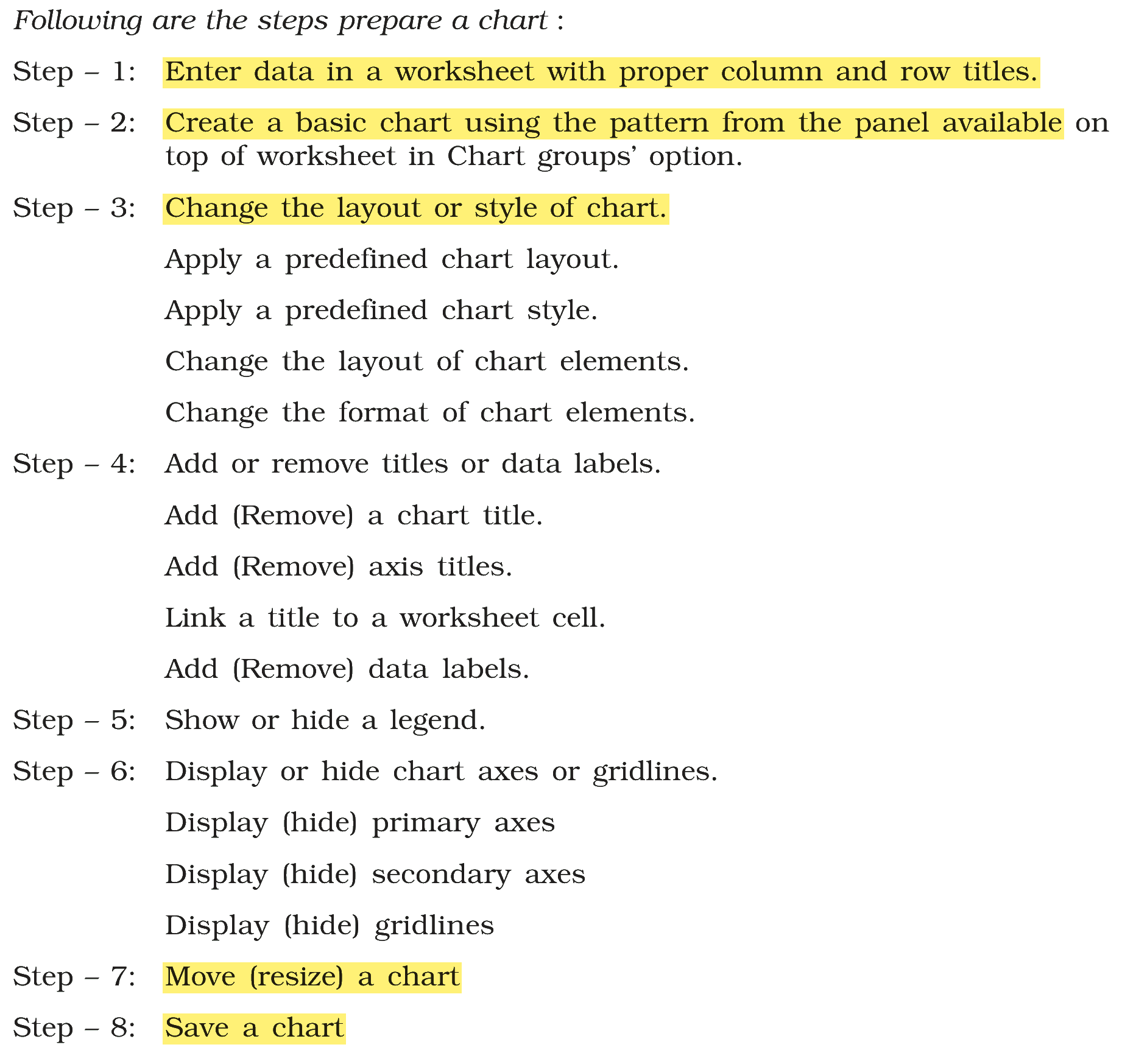 Extract from the NCERT textbook
