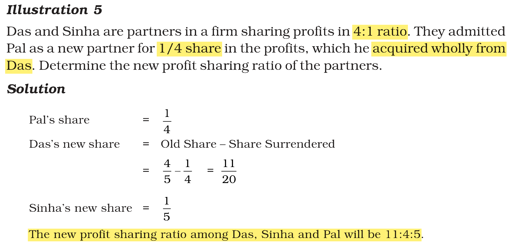 Extract from the NCERT textbook