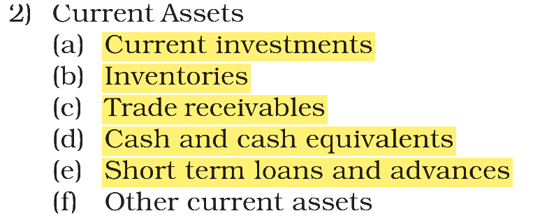 Extract from the NCERT textbook