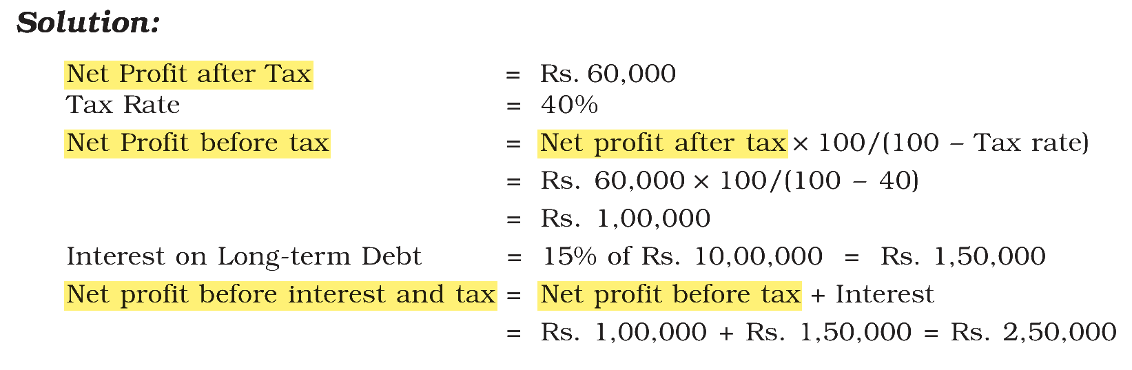 Extract from the NCERT textbook