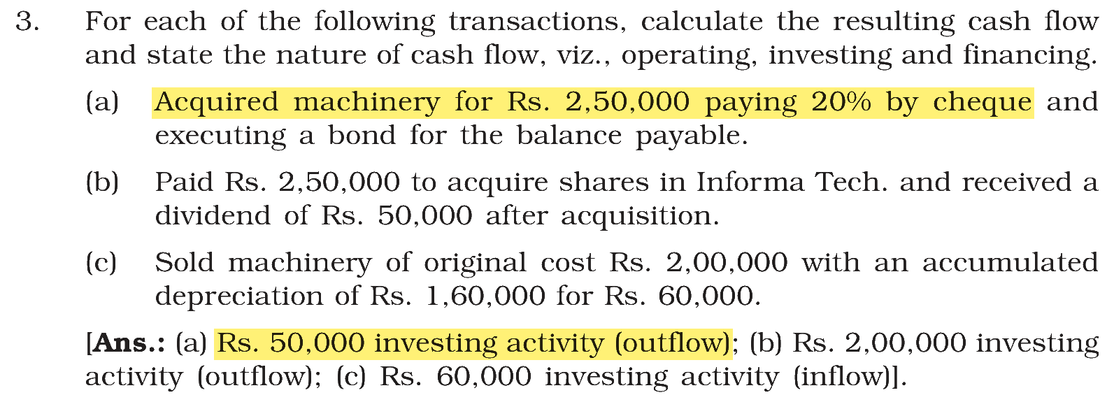 Extract from the NCERT textbook