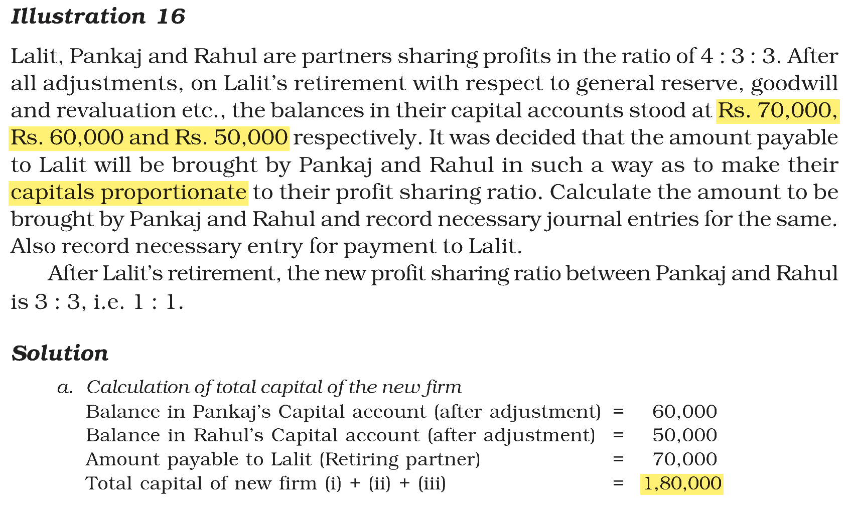 Extract from the NCERT textbook