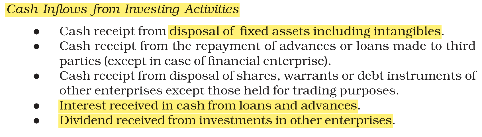 Extract from the NCERT textbook
