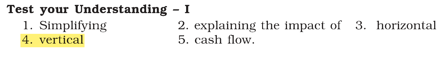 Extract from the NCERT textbook