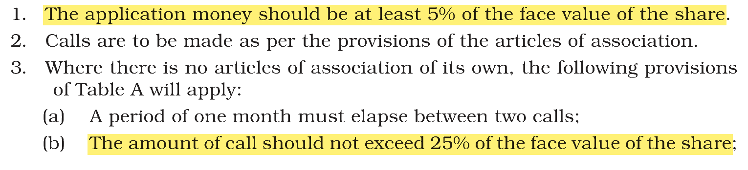 Extract from the NCERT textbook