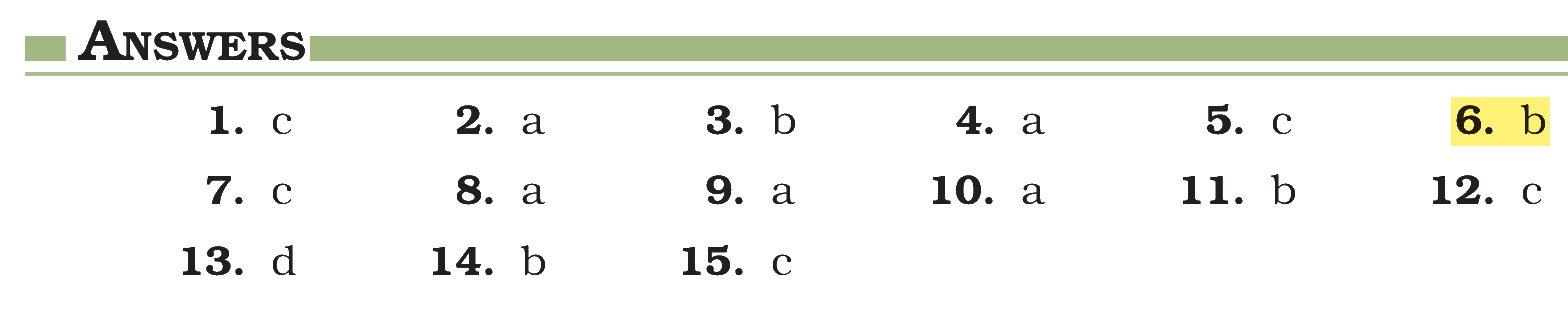 Extract from the NCERT textbook