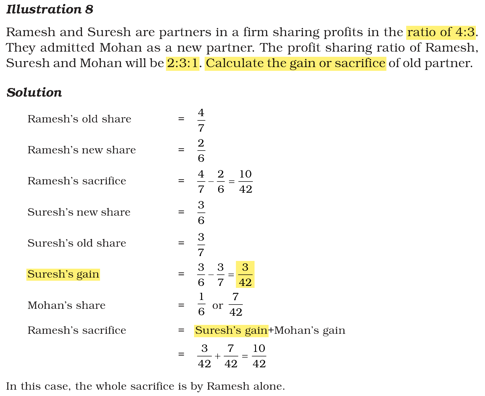 Extract from the NCERT textbook
