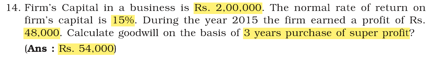 Extract from the NCERT textbook