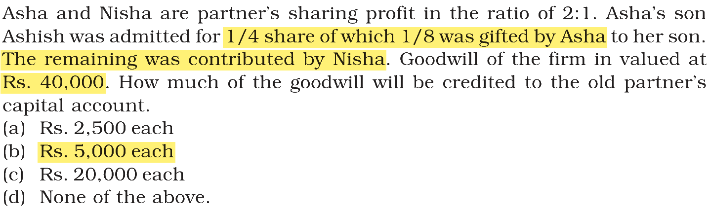 Extract from the NCERT textbook