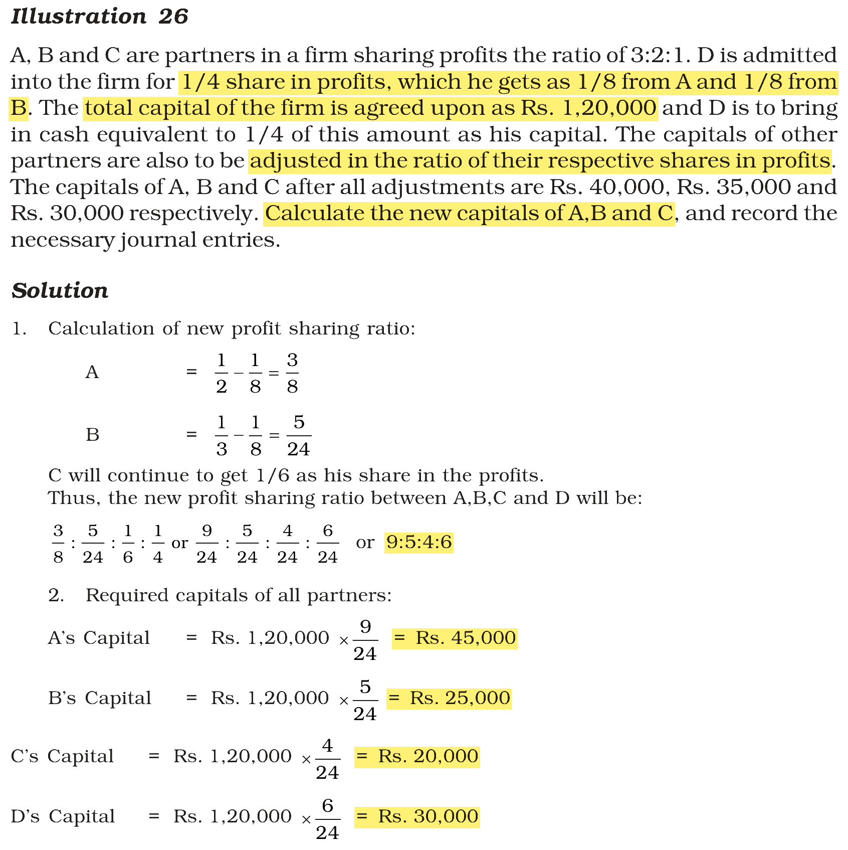 Extract from the NCERT textbook