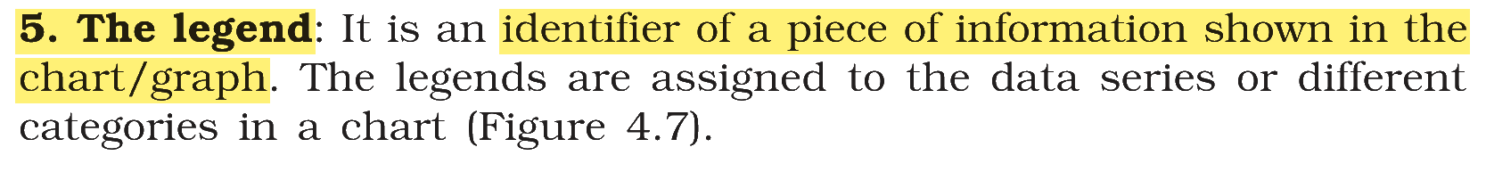Extract from the NCERT textbook