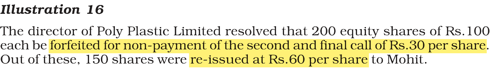 Extract from the NCERT textbook