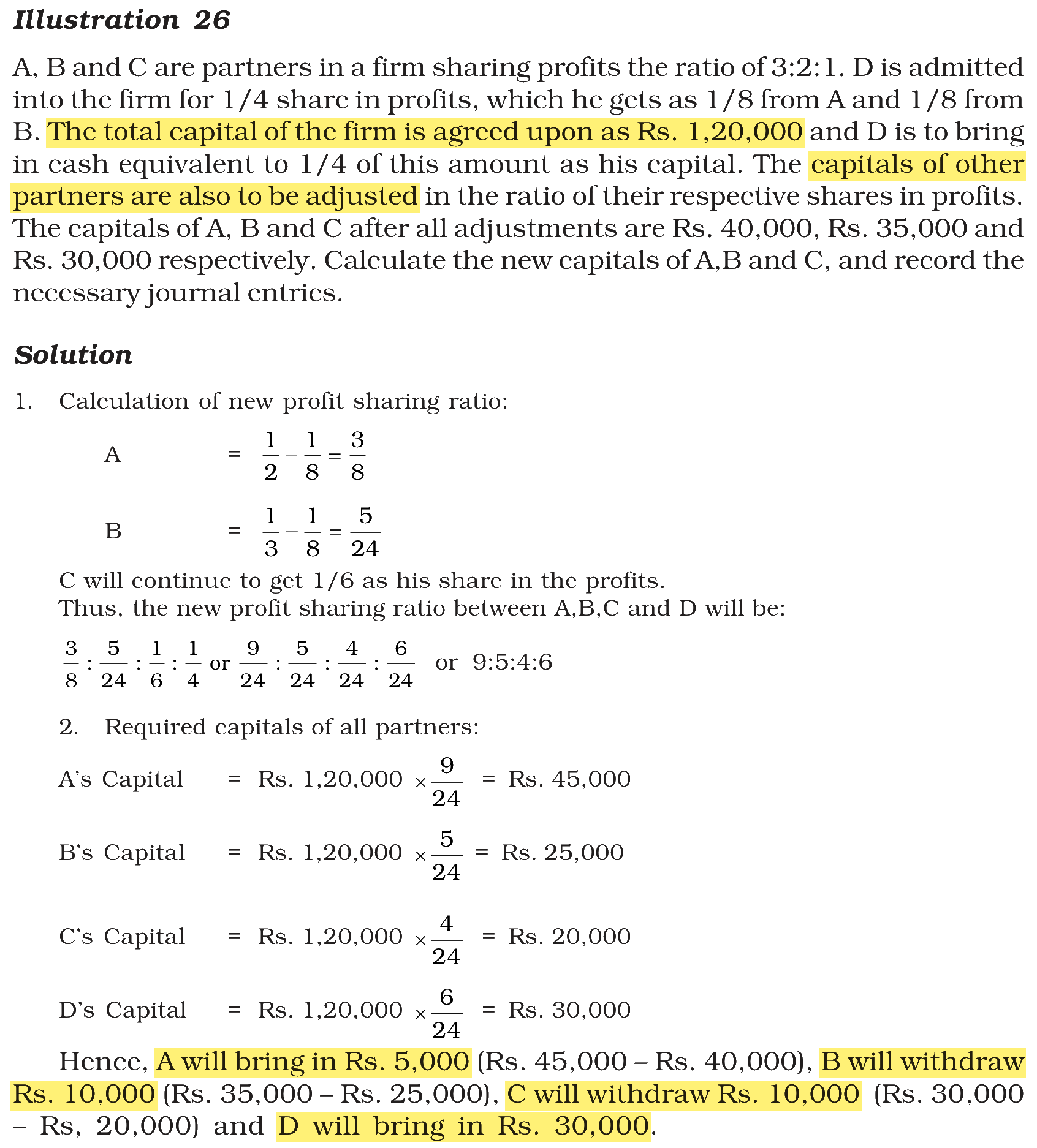 Extract from the NCERT textbook