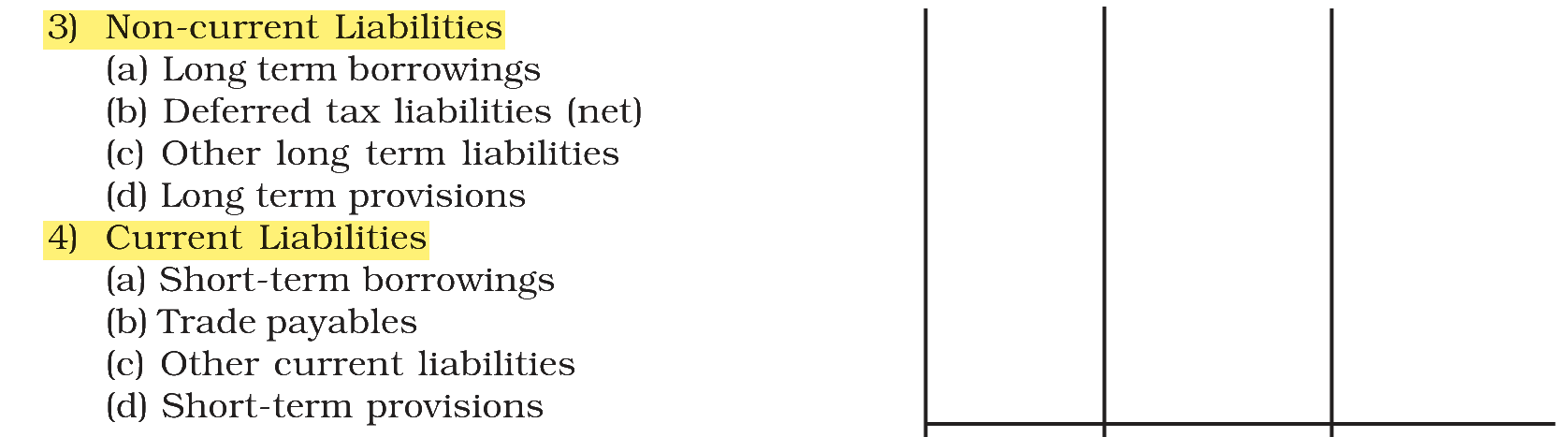 Extract from the NCERT textbook