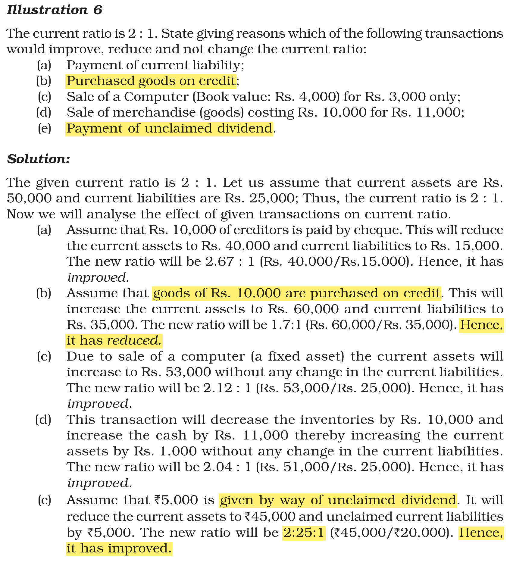 Extract from the NCERT textbook