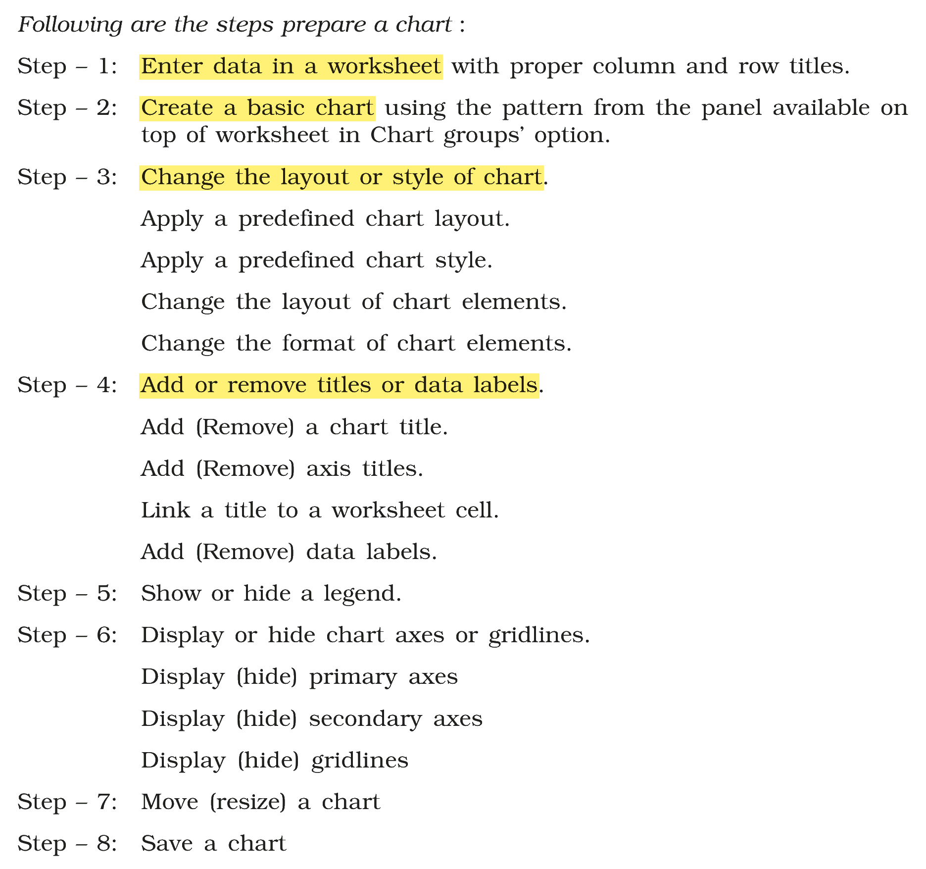 Extract from the NCERT textbook