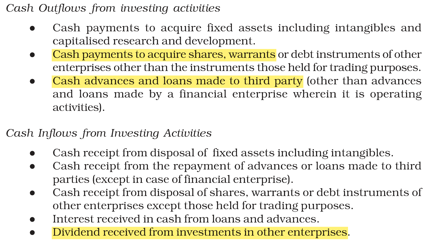 Extract from the NCERT textbook