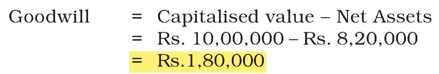 Extract from the NCERT textbook
