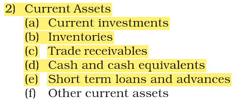 Extract from the NCERT textbook