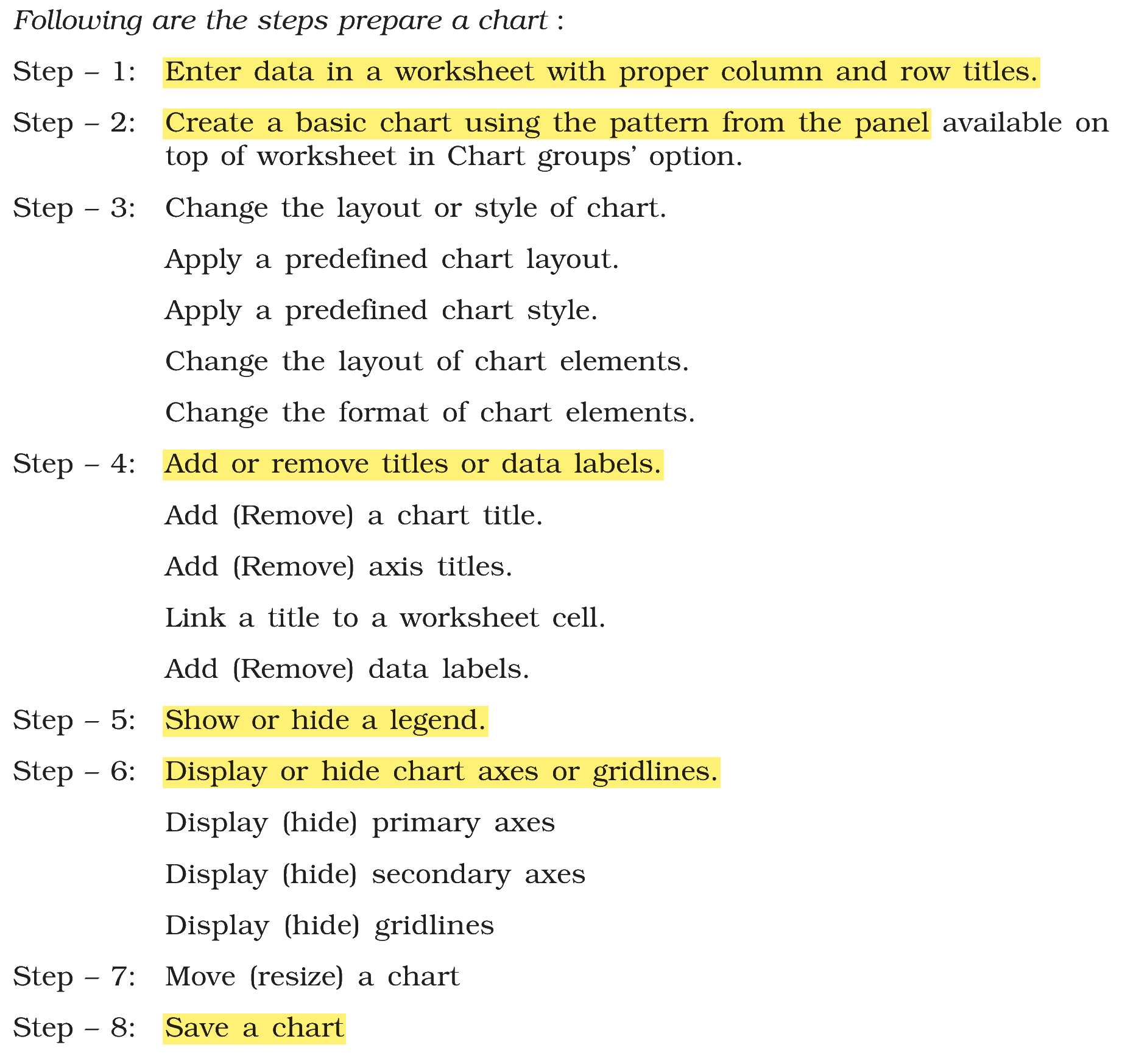 Extract from the NCERT textbook