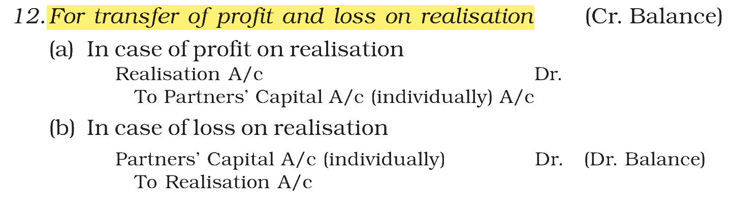 Extract from the NCERT textbook