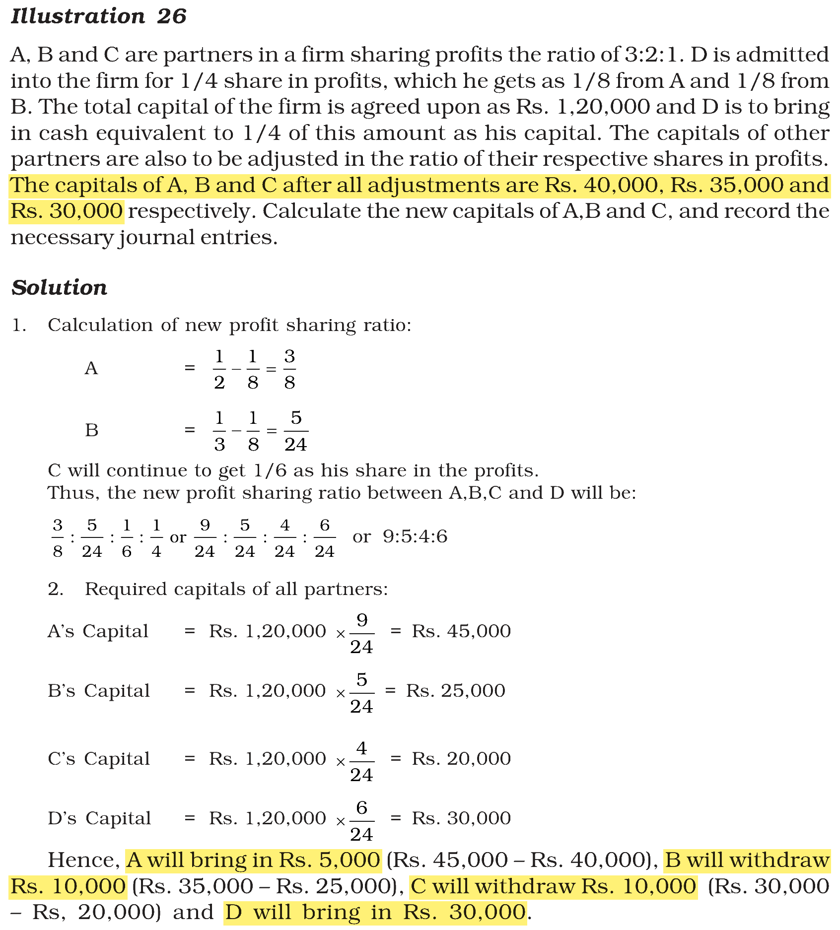 Extract from the NCERT textbook